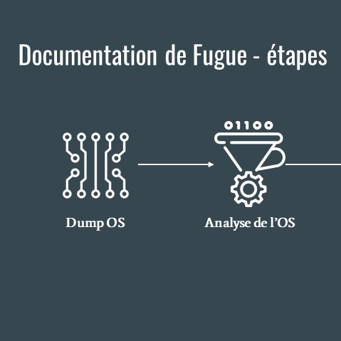 Reprogrammer l’OS d’une calculatrice CASIO&nbsp;: le challenge relevé par Yann, étudiant d&rsquo;Epitech Lyon
